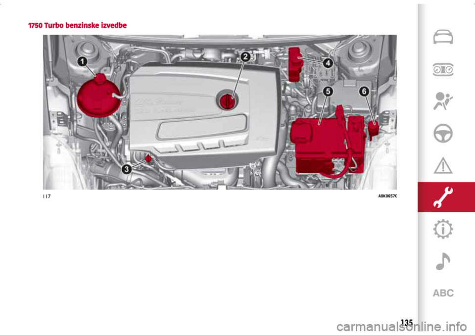 Alfa Romeo Giulietta 2017  Vodič za korisnike (in Croatian) 117A0K0657C
135
1750 Turbo benzinske izvedbe
135  