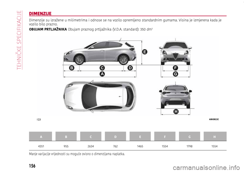 Alfa Romeo Giulietta 2017 Vodič za korisnike (in Croatian) 123A0K0822C
156
TECHNICAL SPECIFICATIONS
DIMENZIJE
Dimenzije su izražene u milimetrima i odnose se na vozilo opremljeno standardnim gumama. Visina je izmjerena kada je
vozilo bilo prazno.
OBUJAM PRT Alfa Romeo Giulietta 2017 Vodič za korisnike (in Croatian) 123A0K0822C
156
TECHNICAL SPECIFICATIONS
DIMENZIJE
Dimenzije su izražene u milimetrima i odnose se na vozilo opremljeno standardnim gumama. Visina je izmjerena kada je
vozilo bilo prazno.
OBUJAM PRT