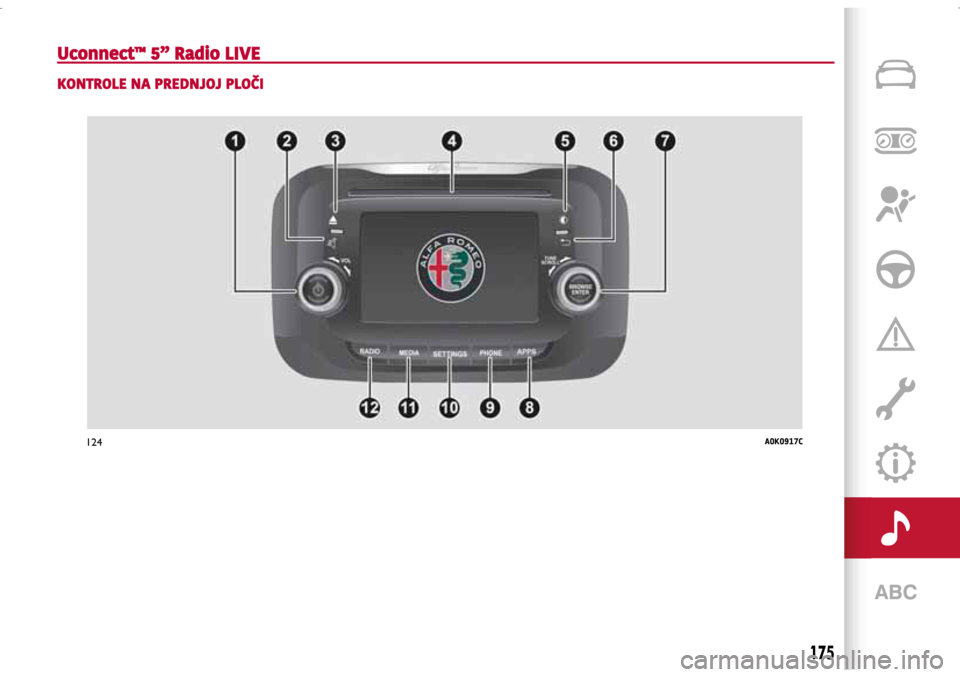 Alfa Romeo Giulietta 2017 Vodič za korisnike (in Croatian) 124A0K0917C
175
Uconnect™ 5” Radio LIVE
KONTROLE NA PREDNJOJ PLOČI
175 Alfa Romeo Giulietta 2017 Vodič za korisnike (in Croatian) 124A0K0917C
175
Uconnect™ 5” Radio LIVE
KONTROLE NA PREDNJOJ PLOČI
175