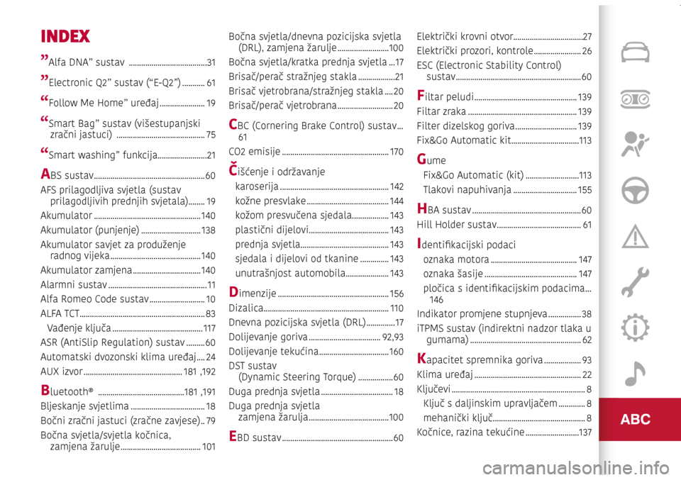 Alfa Romeo Giulietta 2017  Vodič za korisnike (in Croatian) INDEX
”Alfa DNA” sustav  ......................................31
”Electronic Q2” sustav (“E-Q2”) ...........61
“Follow Me Home” uređaj ...................... 19
“Smart Bag” susta