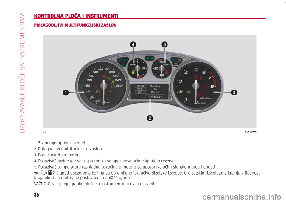 Alfa Romeo Giulietta 2017 Vodič za korisnike (in Croatian) 36A0K0907C
36
KNOWING THE INSTRUMENT PANEL
KONTROLNA PLOČA I INSTRUMENTI
PRILAGODLJIVI MULTIFUNKCIJSKI ZASLON
1. Brzinomjer (prikaz brzine)
2. Prilagodljivi multifunkcijski zaslon
3. Brojač okretaj Alfa Romeo Giulietta 2017 Vodič za korisnike (in Croatian) 36A0K0907C
36
KNOWING THE INSTRUMENT PANEL
KONTROLNA PLOČA I INSTRUMENTI
PRILAGODLJIVI MULTIFUNKCIJSKI ZASLON
1. Brzinomjer (prikaz brzine)
2. Prilagodljivi multifunkcijski zaslon
3. Brojač okretaj