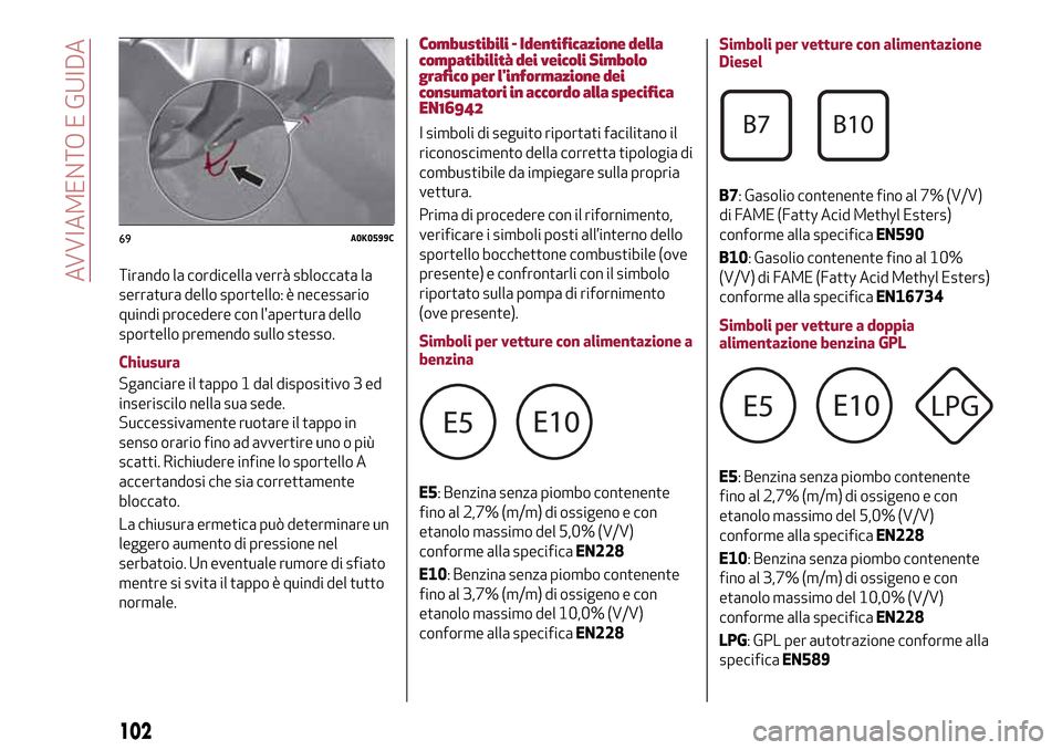 Alfa Romeo Giulietta 2017 Manuale del proprietario (in Italian) Tirando la cordicella verrà sbloccata la
serratura dello sportello: è necessario
quindi procedere con lapertura dello
sportello premendo sullo stesso.
Chiusura
Sganciare il tappo 1 dal dispositivo Alfa Romeo Giulietta 2017 Manuale del proprietario (in Italian) Tirando la cordicella verrà sbloccata la
serratura dello sportello: è necessario
quindi procedere con lapertura dello
sportello premendo sullo stesso.
Chiusura
Sganciare il tappo 1 dal dispositivo