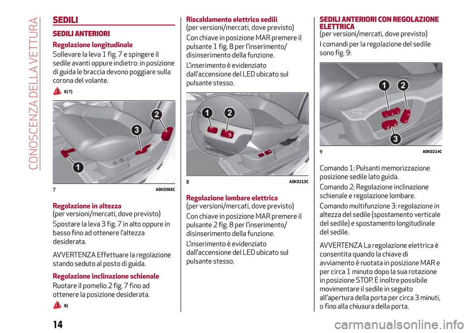 Alfa Romeo Giulietta 2017  Manuale del proprietario (in Italian) SEDILI
SEDILI ANTERIORI
Regolazione longitudinale
Sollevare la leva 1 fig. 7 e spingere il
sedile avanti oppure indietro: in posizione
di guida le braccia devono poggiare sulla
corona del volante.
6) 