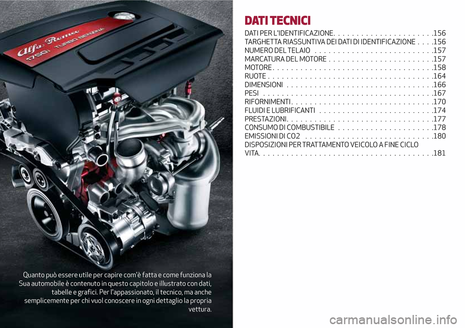 Alfa Romeo Giulietta 2017 Manuale del proprietario (in Italian) Quanto può essere utile per capire comè fatta e come funziona la
Sua automobile è contenuto in questo capitolo e illustrato con dati,
tabelle e grafici. Per lappassionato, il tecnico, ma anche
se Alfa Romeo Giulietta 2017 Manuale del proprietario (in Italian) Quanto può essere utile per capire comè fatta e come funziona la
Sua automobile è contenuto in questo capitolo e illustrato con dati,
tabelle e grafici. Per lappassionato, il tecnico, ma anche
se