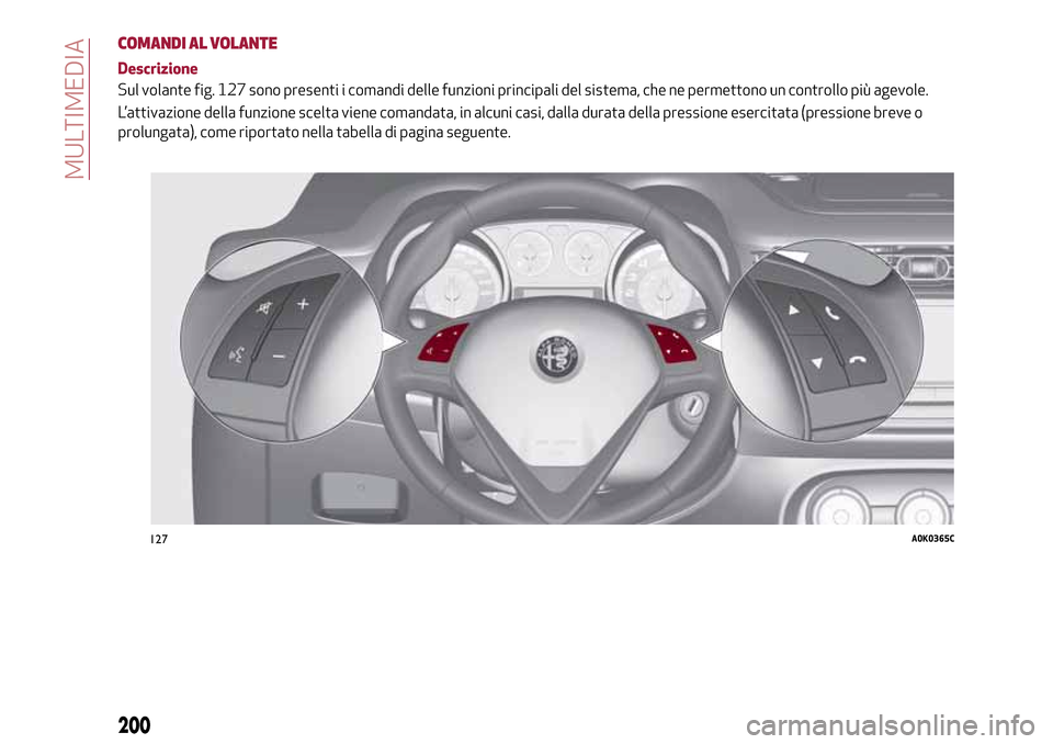 Alfa Romeo Giulietta 2017  Manuale del proprietario (in Italian) COMANDI AL VOLANTE
Descrizione
Sul volante fig. 127 sono presenti i comandi delle funzioni principali del sistema, che ne permettono un controllo più agevole.
L’attivazione della funzione scelta vi