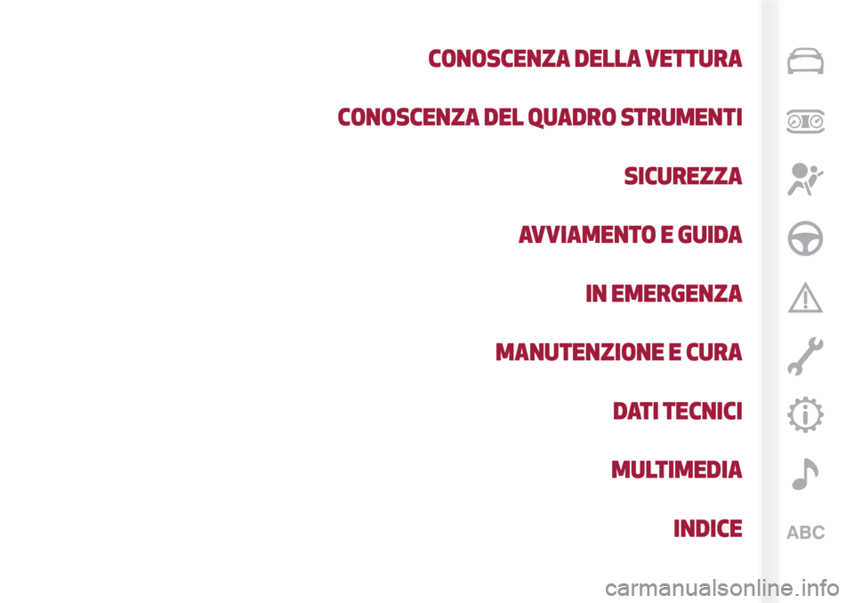 Alfa Romeo Giulietta 2017 Manuale del proprietario (in Italian) CONOSCENZA DELLA VETTURA
CONOSCENZA DEL QUADRO STRUMENTI
SICUREZZA
AVVIAMENTO E GUIDA
IN EMERGENZA
MANUTENZIONE E CURA
DATI TECNICI
MULTIMEDIA
INDICE Alfa Romeo Giulietta 2017 Manuale del proprietario (in Italian) CONOSCENZA DELLA VETTURA
CONOSCENZA DEL QUADRO STRUMENTI
SICUREZZA
AVVIAMENTO E GUIDA
IN EMERGENZA
MANUTENZIONE E CURA
DATI TECNICI
MULTIMEDIA
INDICE