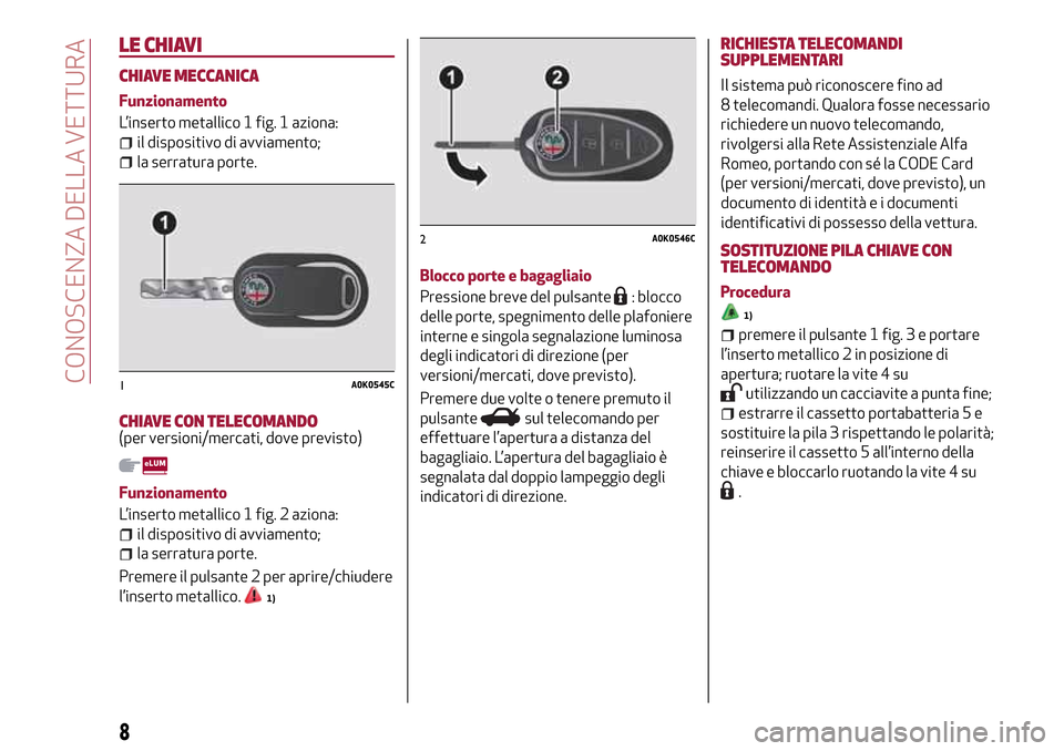 Alfa Romeo Giulietta 2017 Manuale del proprietario (in Italian) LE CHIAVI
CHIAVE MECCANICA
Funzionamento
L’inserto metallico 1 fig. 1 aziona:
il dispositivo di avviamento;
la serratura porte.
CHIAVE CON TELECOMANDO(per versioni/mercati, dove previsto)
Funzioname Alfa Romeo Giulietta 2017 Manuale del proprietario (in Italian) LE CHIAVI
CHIAVE MECCANICA
Funzionamento
L’inserto metallico 1 fig. 1 aziona:
il dispositivo di avviamento;
la serratura porte.
CHIAVE CON TELECOMANDO(per versioni/mercati, dove previsto)
Funzioname