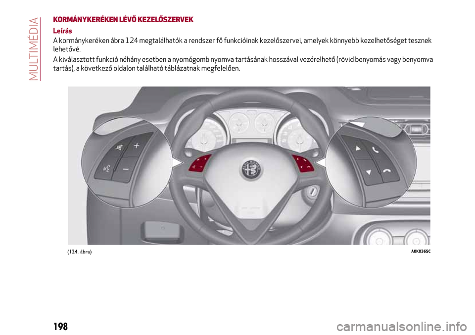 Alfa Romeo Giulietta 2017 Kezelési útmutató (in Hungarian) KORMÁNYKERÉKEN LÉVŐ KEZELŐSZERVEK
Leírás
A kormánykeréken ábra 124 megtalálhatók a rendszer fő funkcióinak kezelőszervei, amelyek könnyebb kezelhetőséget tesznek
lehetővé.
A kivál Alfa Romeo Giulietta 2017 Kezelési útmutató (in Hungarian) KORMÁNYKERÉKEN LÉVŐ KEZELŐSZERVEK
Leírás
A kormánykeréken ábra 124 megtalálhatók a rendszer fő funkcióinak kezelőszervei, amelyek könnyebb kezelhetőséget tesznek
lehetővé.
A kivál