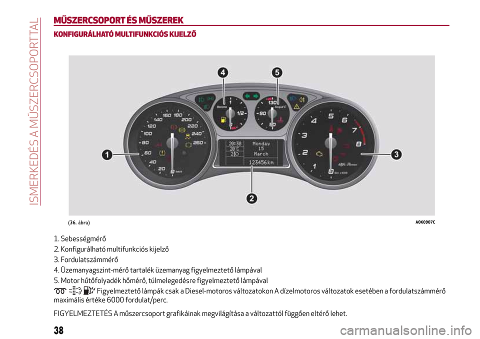 Alfa Romeo Giulietta 2017  Kezelési útmutató (in Hungarian) MŰSZERCSOPORT ÉS MŰSZEREK
KONFIGURÁLHATÓ MULTIFUNKCIÓS KIJELZŐ
1. Sebességmérő
2. Konfigurálható multifunkciós kijelző
3. Fordulatszámmérő
4. Üzemanyagszint-mérő tartalék üzemany