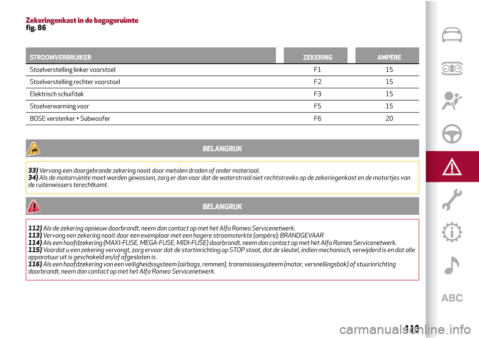 Alfa Romeo Giulietta 2017  Handleiding (in Dutch) Zekeringenkast in de bagageruimtefig. 86
STROOMVERBRUIKERZEKERING AMPÈRE
Stoelverstelling linker voorstoel F1 15
Stoelverstelling
rechter voorstoel F2 15
Elektrisch schuifdakF3 15
Stoelverwarming voo