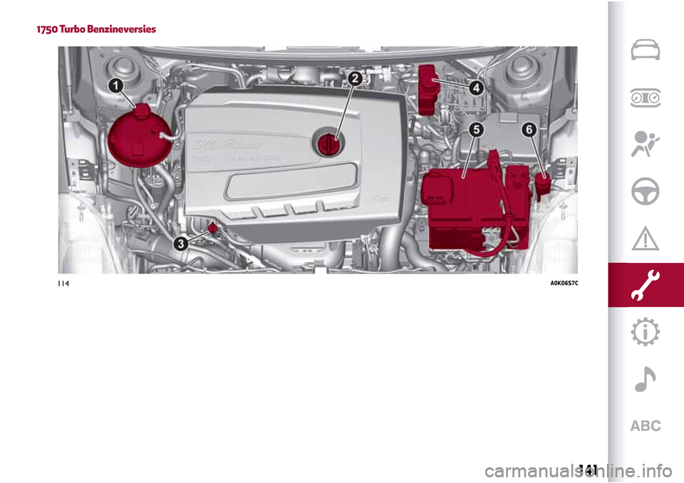 Alfa Romeo Giulietta 2017 Handleiding (in Dutch) 1750 Turbo Benzineversies
114A0K0657C
141 Alfa Romeo Giulietta 2017 Handleiding (in Dutch) 1750 Turbo Benzineversies
114A0K0657C
141