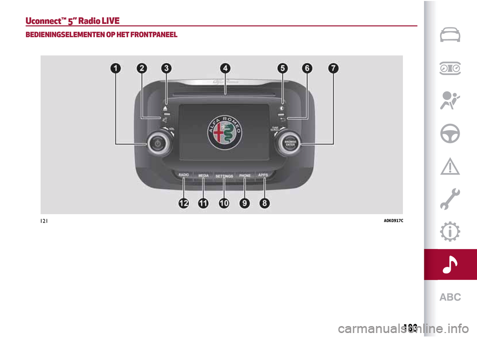 Alfa Romeo Giulietta 2017  Handleiding (in Dutch) Uconnect™ 5” Radio LIVE
BEDIENINGSELEMENTEN OP HET FRONTPANEEL
121A0K0917C
183 