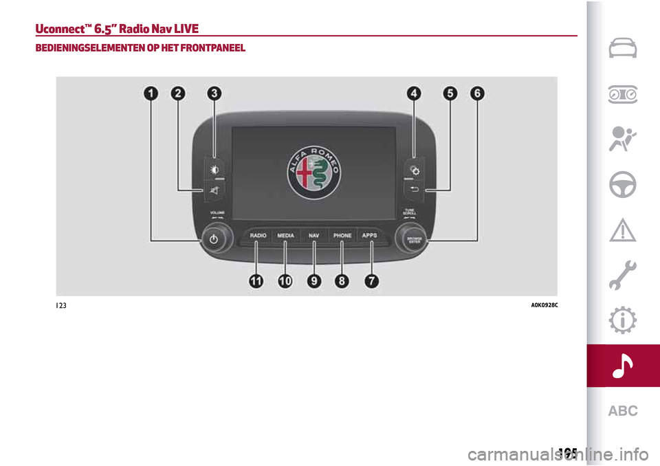 Alfa Romeo Giulietta 2017 Handleiding (in Dutch) Uconnect™ 6.5” Radio Nav LIVE
BEDIENINGSELEMENTEN OP HET FRONTPANEEL
123A0K0928C
195 Alfa Romeo Giulietta 2017 Handleiding (in Dutch) Uconnect™ 6.5” Radio Nav LIVE
BEDIENINGSELEMENTEN OP HET FRONTPANEEL
123A0K0928C
195