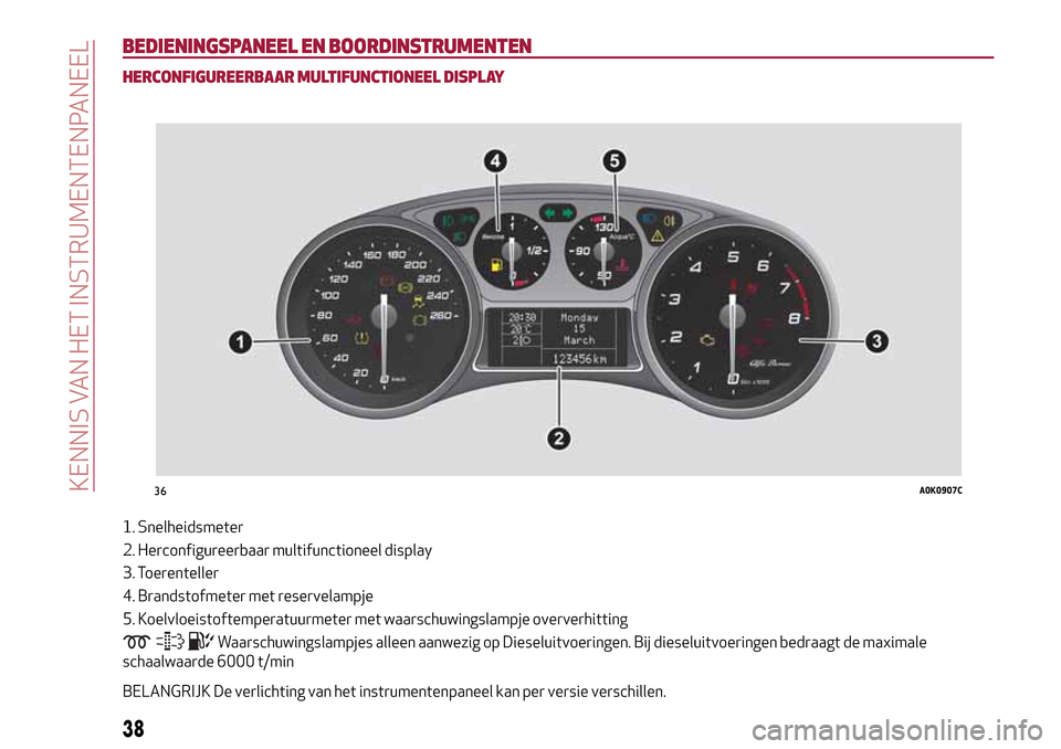 Alfa Romeo Giulietta 2017 Handleiding (in Dutch) BEDIENINGSPANEEL EN BOORDINSTRUMENTEN
HERCONFIGUREERBAAR MULTIFUNCTIONEEL DISPLAY
1. Snelheidsmeter
2. Herconfigureerbaar multifunctioneel display
3. Toerenteller
4. Brandstofmeter met reservelampje
5 Alfa Romeo Giulietta 2017 Handleiding (in Dutch) BEDIENINGSPANEEL EN BOORDINSTRUMENTEN
HERCONFIGUREERBAAR MULTIFUNCTIONEEL DISPLAY
1. Snelheidsmeter
2. Herconfigureerbaar multifunctioneel display
3. Toerenteller
4. Brandstofmeter met reservelampje
5