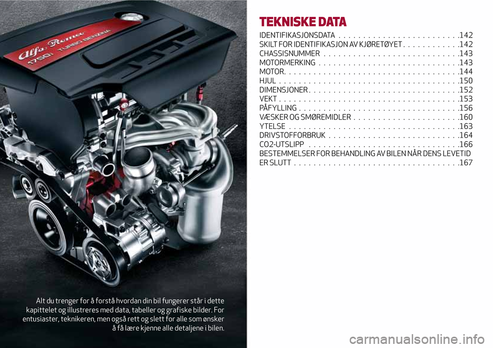 Alfa Romeo Giulietta 2017  Brukerhåndbok (in Norwegian) Alt du trenger for å forstå hvordan din bil fungerer står i dette
kapittelet og illustreres med data, tabeller og grafiske bilder. For
entusiaster, teknikeren, men også rett og slett for alle som 