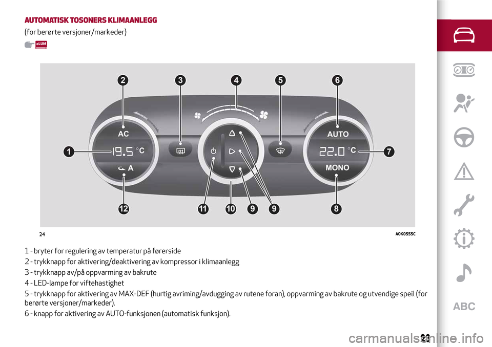 Alfa Romeo Giulietta 2017  Brukerhåndbok (in Norwegian) AUTOMATISK TOSONERS KLIMAANLEGG
(for berørte versjoner/markeder)
1 - bryter for regulering av temperatur på førerside
2 - trykknapp for aktivering/deaktivering av kompressor i klimaanlegg
3 - trykk