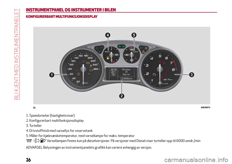 Alfa Romeo Giulietta 2017  Brukerhåndbok (in Norwegian) INSTRUMENTPANEL OG INSTRUMENTER I BILEN
KONFIGURERBART MULTIFUNKSJONSDISPLAY
1. Speedometer (hastighetsviser)
2. Konfigurerbart multifunksjonsdisplay
3. Turteller
4. Drivstoffnivå med varsellys for r