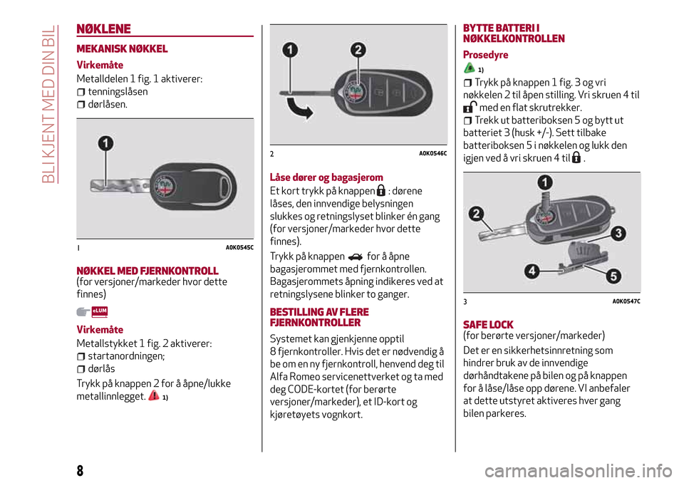 Alfa Romeo Giulietta 2017  Brukerhåndbok (in Norwegian) NØKLENE
MEKANISK NØKKEL
Virkemåte
Metalldelen 1 fig. 1 aktiverer:
tenningslåsen
dørlåsen.
NØKKEL MED FJERNKONTROLL(for versjoner/markeder hvor dette
finnes)
Virkemåte
Metallstykket 1 fig. 2 ak