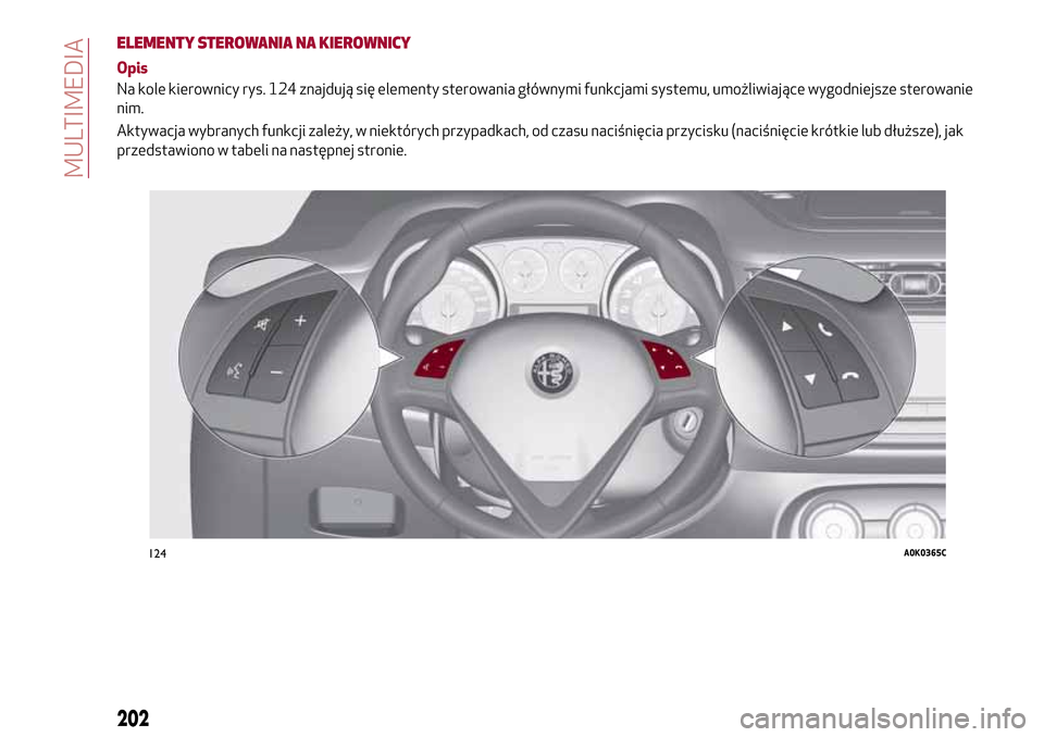 Alfa Romeo Giulietta 2017 Instrukcja Obsługi (in Polish) ELEMENTY STEROWANIA NA KIEROWNICY
Opis
Na kole kierownicy rys. 124 znajdują się elementy sterowania głównymi funkcjami systemu, umożliwiające wygodniejsze sterowanie
nim.
Aktywacja wybranych fun Alfa Romeo Giulietta 2017 Instrukcja Obsługi (in Polish) ELEMENTY STEROWANIA NA KIEROWNICY
Opis
Na kole kierownicy rys. 124 znajdują się elementy sterowania głównymi funkcjami systemu, umożliwiające wygodniejsze sterowanie
nim.
Aktywacja wybranych fun