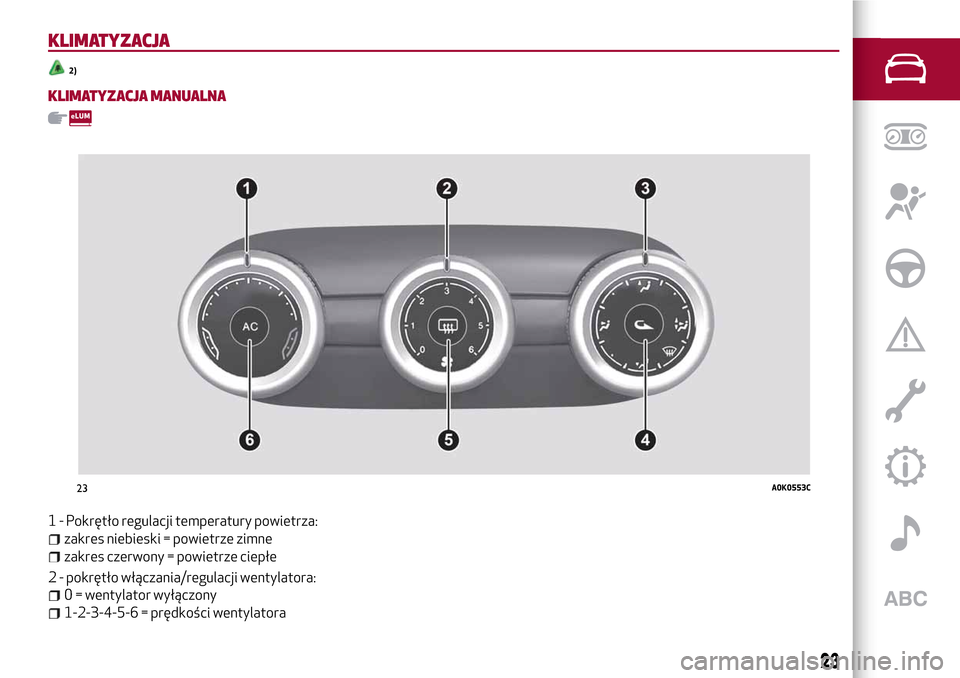 Alfa Romeo Giulietta 2017  Instrukcja Obsługi (in Polish) KLIMATYZACJA
2)
KLIMATYZACJA MANUALNA
1 - Pokrętło regulacji temperatury powietrza:
zakres niebieski = powietrze zimne
zakres czerwony = powietrze ciepłe
2 - pokrętło włączania/regulacji wentyl