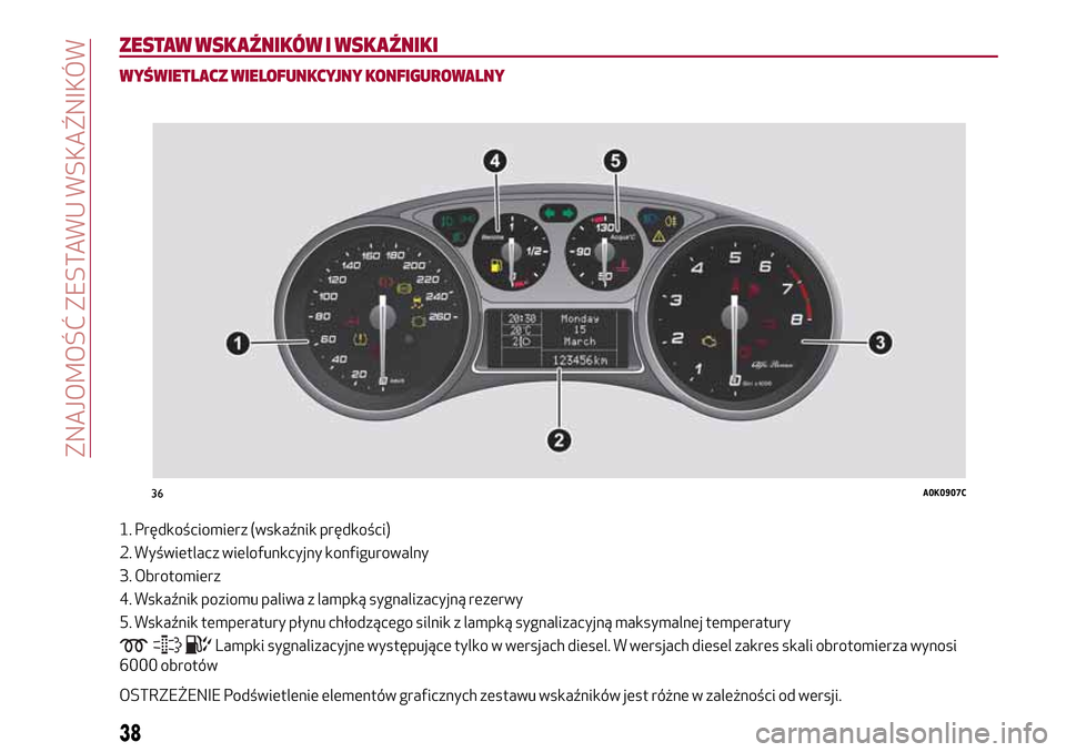 Alfa Romeo Giulietta 2017  Instrukcja Obsługi (in Polish) ZESTAW WSKAŹNIKÓW I WSKAŹNIKI
WYŚWIETLACZ WIELOFUNKCYJNY KONFIGUROWALNY
1. Prędkościomierz (wskaźnik prędkości)
2. Wyświetlacz wielofunkcyjny konfigurowalny
3. Obrotomierz
4. Wskaźnik pozio