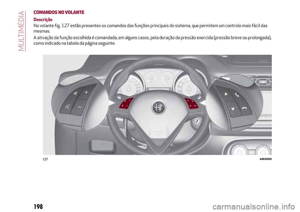 Alfa Romeo Giulietta 2017 Manual do proprietário (in Portuguese) COMANDOS NO VOLANTE
Descrição
No volante fig. 127 estão presentes os comandos das funções principais do sistema, que permitem um controlo mais fácil das
mesmas.
A ativação da função escolhid Alfa Romeo Giulietta 2017 Manual do proprietário (in Portuguese) COMANDOS NO VOLANTE
Descrição
No volante fig. 127 estão presentes os comandos das funções principais do sistema, que permitem um controlo mais fácil das
mesmas.
A ativação da função escolhid