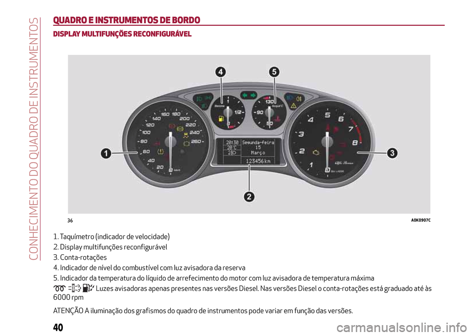 Alfa Romeo Giulietta 2017  Manual do proprietário (in Portuguese) QUADRO E INSTRUMENTOS DE BORDO
DISPLAY MULTIFUNÇÕES RECONFIGURÁVEL
1. Taquímetro (indicador de velocidade)
2. Display multifunções reconfigurável
3. Conta-rotações
4. Indicador de nível do c
