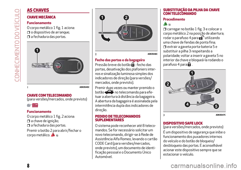 Alfa Romeo Giulietta 2017 Manual do proprietário (in Portuguese) AS CHAVES
CHAVE MECÂNICA
Funcionamento
O corpo metálico 1 fig. 1 aciona:
o dispositivo de arranque;
a fechadura das portas.
CHAVE COM TELECOMANDO(para versões/mercados, onde previsto)
Funcionamento Alfa Romeo Giulietta 2017 Manual do proprietário (in Portuguese) AS CHAVES
CHAVE MECÂNICA
Funcionamento
O corpo metálico 1 fig. 1 aciona:
o dispositivo de arranque;
a fechadura das portas.
CHAVE COM TELECOMANDO(para versões/mercados, onde previsto)
Funcionamento