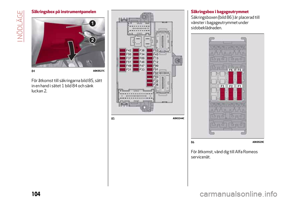 Alfa Romeo Giulietta 2017  Ägarmanual (in Swedish) Säkringsbox på instrumentpanelen
För åtkomst till säkringarna bild 85, sätt
in en hand i sätet 1 bild 84 och sänk
luckan 2.Säkringsbox i bagageutrymmet
Säkringsboxen (bild 86 ) är placerad 