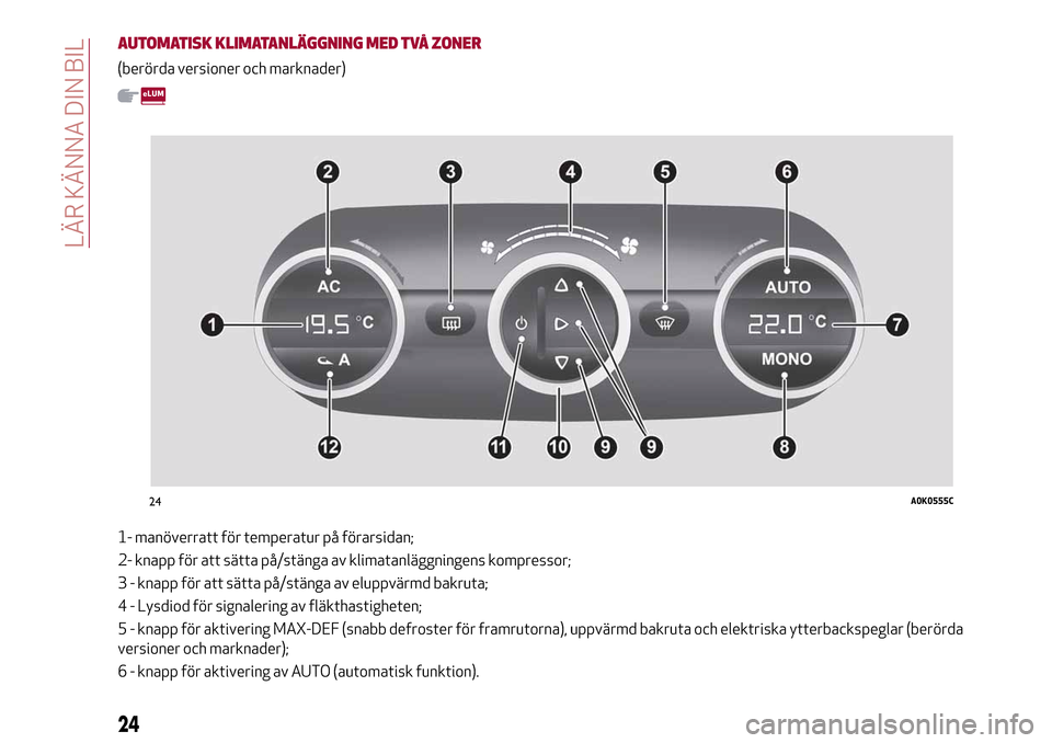 Alfa Romeo Giulietta 2017 Ägarmanual (in Swedish) AUTOMATISK KLIMATANLÄGGNING MED TVÅ ZONER
(berörda versioner och marknader)
1- manöverratt för temperatur på förarsidan;
2- knapp för att sätta på/stänga av klimatanläggningens kompressor; Alfa Romeo Giulietta 2017 Ägarmanual (in Swedish) AUTOMATISK KLIMATANLÄGGNING MED TVÅ ZONER
(berörda versioner och marknader)
1- manöverratt för temperatur på förarsidan;
2- knapp för att sätta på/stänga av klimatanläggningens kompressor;