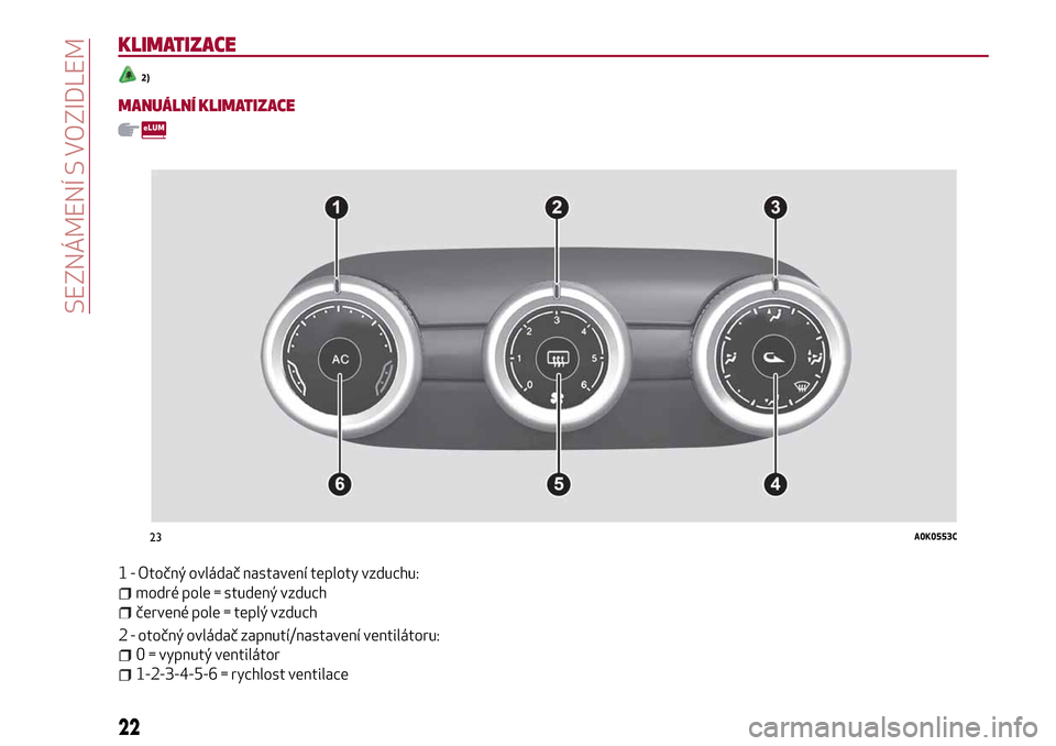 Alfa Romeo Giulietta 2017  Návod k obsluze (in Czech) KLIMATIZACE
2)
MANUÁLNÍ KLIMATIZACE
1 - Otočný ovládač nastavení teploty vzduchu:
modré pole = studený vzduch
červené pole = teplý vzduch
2 - otočný ovládač zapnutí/nastavení ventil�