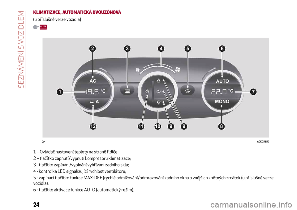 Alfa Romeo Giulietta 2017  Návod k obsluze (in Czech) KLIMATIZACE, AUTOMATICKÁ DVOUZÓNOVÁ
(u příslušné verze vozidla)
1 – Ovládač nastavení teploty na straně řidiče
2 – tlačítko zapnutí/vypnutí kompresoru klimatizace;
3 - tlačítko 