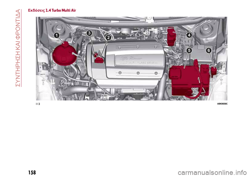 Alfa Romeo Giulietta 2017  Εγχειρίδιο χρήσης (in Greek) Εκδόσεις1.4 Turbo Multi Air
113A0K0656C
158
ΣΥΝΤΗΡΗΣΗ ΚΑΙ ΦΡΟΝΤΙΔΑ 