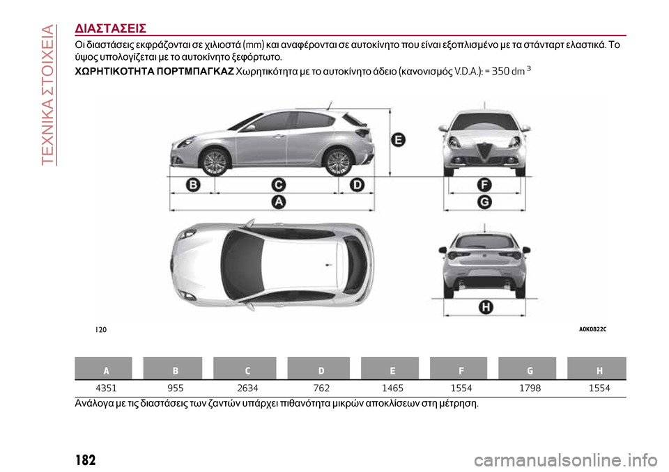 Alfa Romeo Giulietta 2017  Εγχειρίδιο χρήσης (in Greek) ΔΙΑΣΤΑΣΕΙΣ
Οι διαστάσεις εκφράζονται σε χιλιοστά(mm)και αναφέρονται σε αυτοκίνητο που είναι εξοπλισμένο με τ