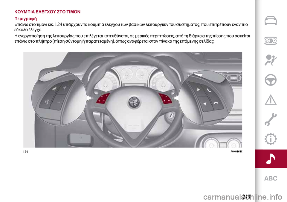 Alfa Romeo Giulietta 2017  Εγχειρίδιο χρήσης (in Greek) ΚΟΥΜΠΙΑ ΕΛΕΓΧΟΥ ΣΤΟ ΤΙΜΟΝΙ
Περιγραφή
Επάνω στο τιμόνι εικ. 124υπάρχουν τα κουμπιά ελέγχου των βασικών λειτουρ