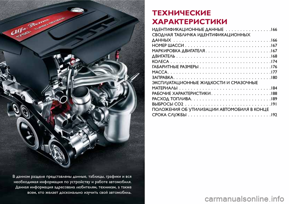 Alfa Romeo Giulietta 2017 Инструкция по эксплуатации (in Russian) В данном разделе представлены данные, таблицы, графики и вся
необходимая информация по устройству и работе а Alfa Romeo Giulietta 2017 Инструкция по эксплуатации (in Russian) В данном разделе представлены данные, таблицы, графики и вся
необходимая информация по устройству и работе а