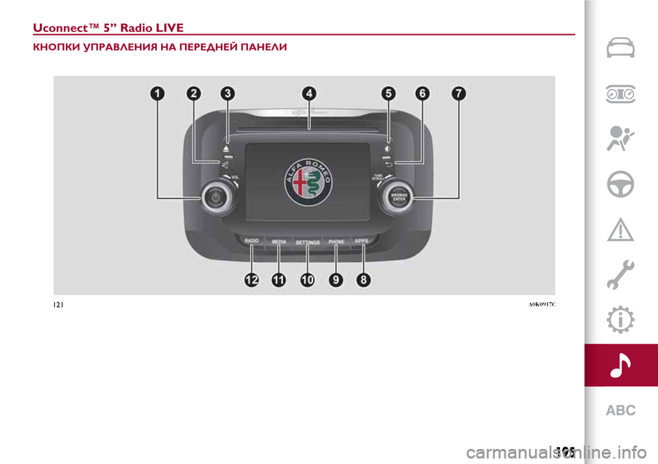 Alfa Romeo Giulietta 2017 Инструкция по эксплуатации (in Russian) Uconnect™ 5” Radio LIVE
КНОПКИ УПРАВЛЕНИЯ НА ПЕРЕДНЕЙ ПАНЕЛИ
121A0K0917C
195 Alfa Romeo Giulietta 2017 Инструкция по эксплуатации (in Russian) Uconnect™ 5” Radio LIVE
КНОПКИ УПРАВЛЕНИЯ НА ПЕРЕДНЕЙ ПАНЕЛИ
121A0K0917C
195