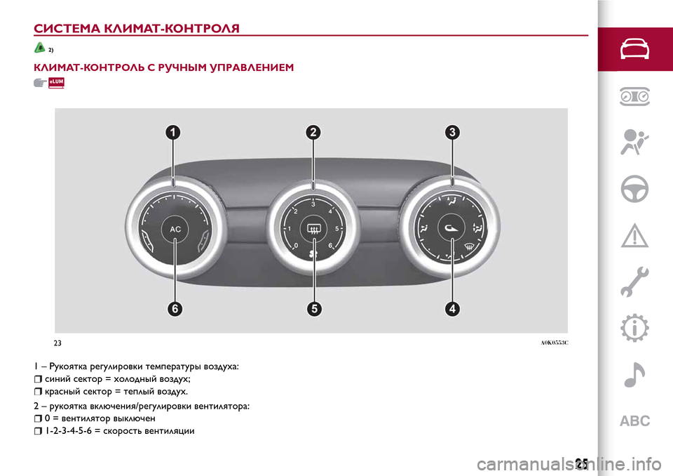 Alfa Romeo Giulietta 2017  Инструкция по эксплуатации (in Russian) СИСТЕМА КЛИМАТ-КОНТРОЛЯ
2)
КЛИМАТ-КОНТРОЛЬ С РУЧНЫМ УПРАВЛЕНИЕМ
1 – Рукоятка регулировки температуры воздуха