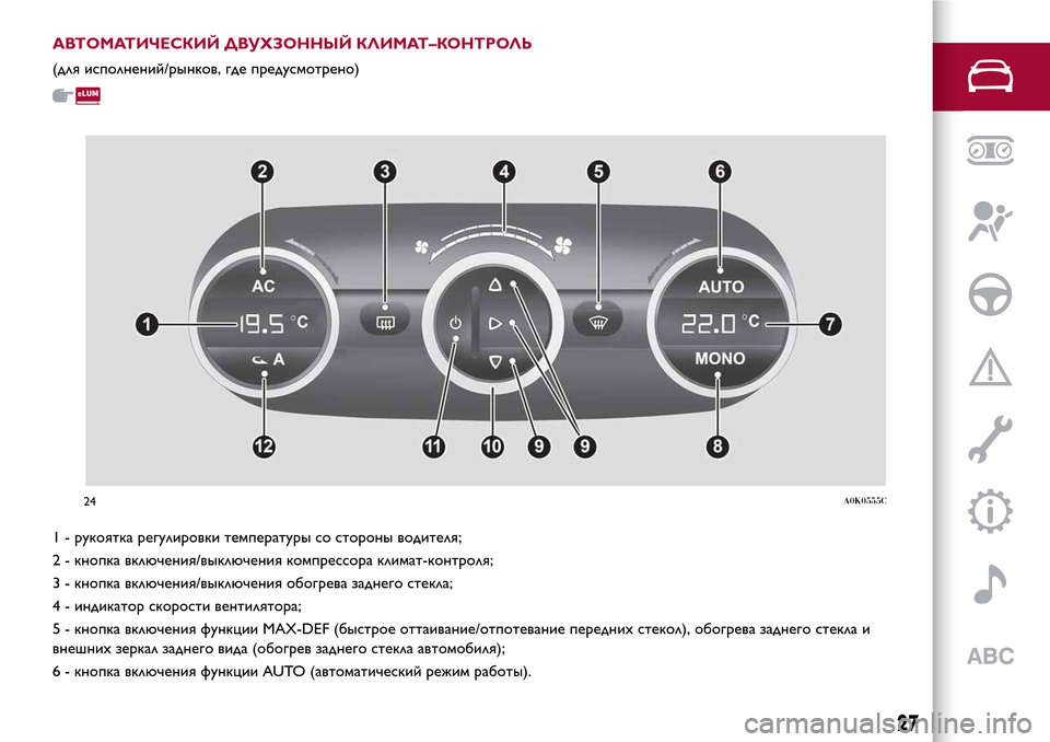 Alfa Romeo Giulietta 2017  Инструкция по эксплуатации (in Russian) АВТОМАТИЧЕСКИЙ ДВУХЗОННЫЙ КЛИМАТ–КОНТРОЛЬ
(для исполнений/рынков, где предусмотрено)
1 - рукоятка регулиров�