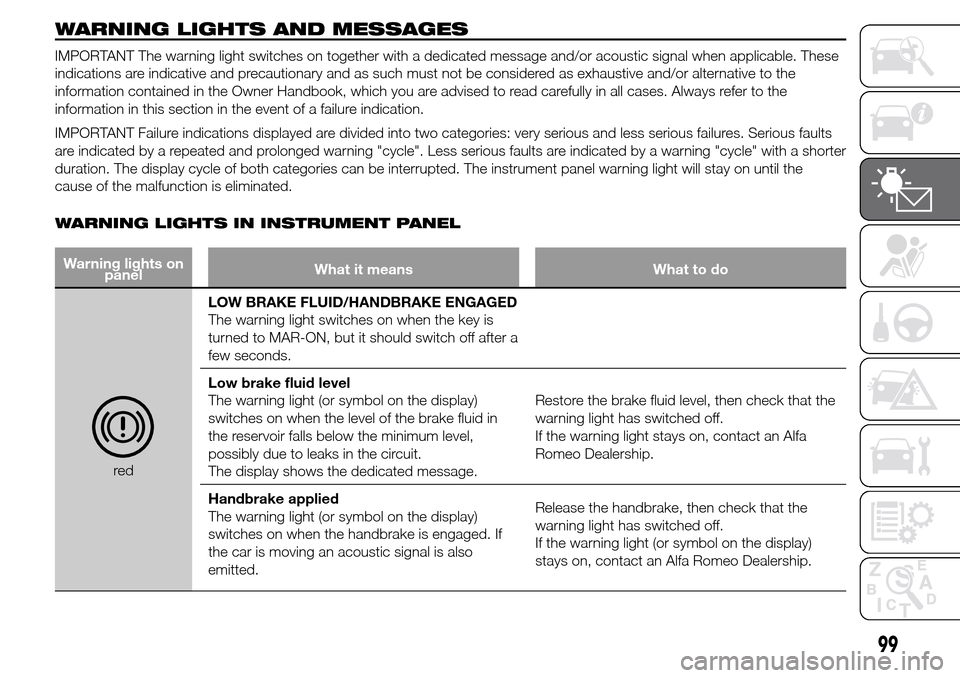 Alfa Romeo Giulietta 2016 Service Manual WARNING LIGHTS AND MESSAGES
IMPORTANT The warning light switches on together with a dedicated message and/or acoustic signal when applicable. These
indications are indicative and precautionary and as 