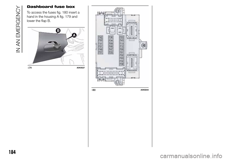 Alfa Romeo Giulietta 2016  Owners Manual Dashboard fuse box
To access the fuses fig. 180 insert a
hand in the housing A fig. 179 and
lower the flap B.
179A0K0527
180A0K0244
184
IN AN EMERGENCY 