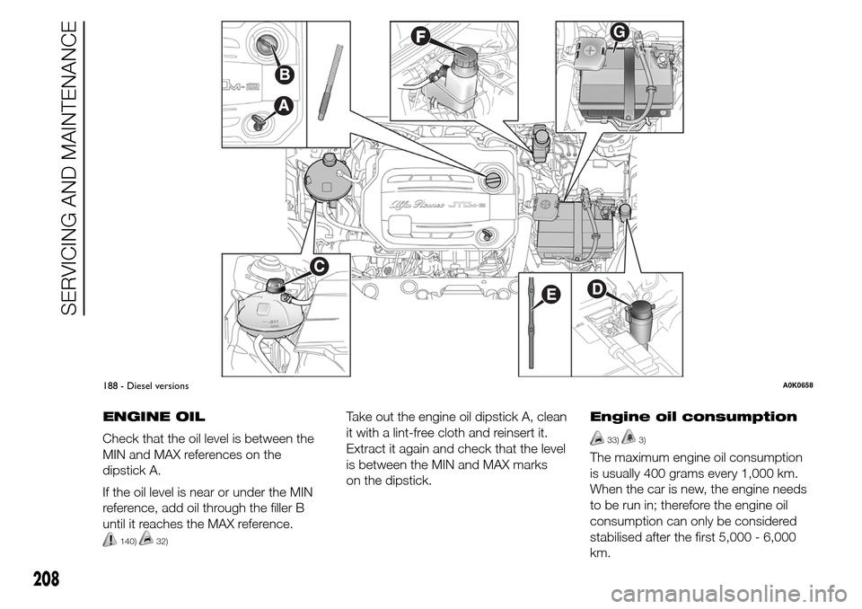 Alfa Romeo Giulietta 2016  Owners Manual ENGINE OIL
Check that the oil level is between the
MIN and MAX references on the
dipstick A.
If the oil level is near or under the MIN
reference, add oil through the filler B
until it reaches the MAX 