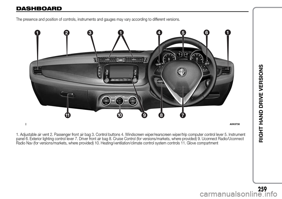 Alfa Romeo Giulietta 2016  Owners Manual DASHBOARD
The presence and position of controls, instruments and gauges may vary according to different versions.
1. Adjustable air vent 2. Passenger front air bag 3. Control buttons 4. Windscreen wip