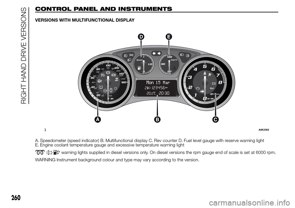 Alfa Romeo Giulietta 2016  Owners Manual CONTROL PANEL AND INSTRUMENTS
VERSIONS WITH MULTIFUNCTIONAL DISPLAY
A. Speedometer (speed indicator) B. Multifunctional display C. Rev counter D. Fuel level gauge with reserve warning light
E. Engine 