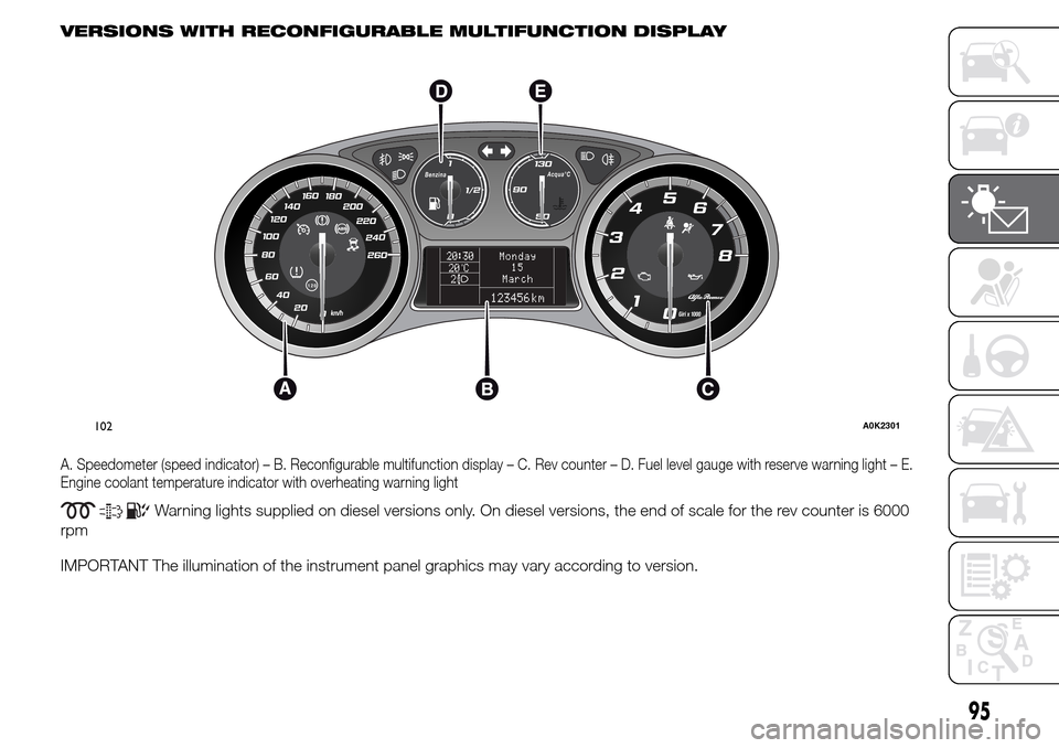 Alfa Romeo Giulietta 2016 Owners Guide VERSIONS WITH RECONFIGURABLE MULTIFUNCTION DISPLAY
A. Speedometer (speed indicator) – B. Reconfigurable multifunction display – C. Rev counter – D. Fuel level gauge with reserve warning light �