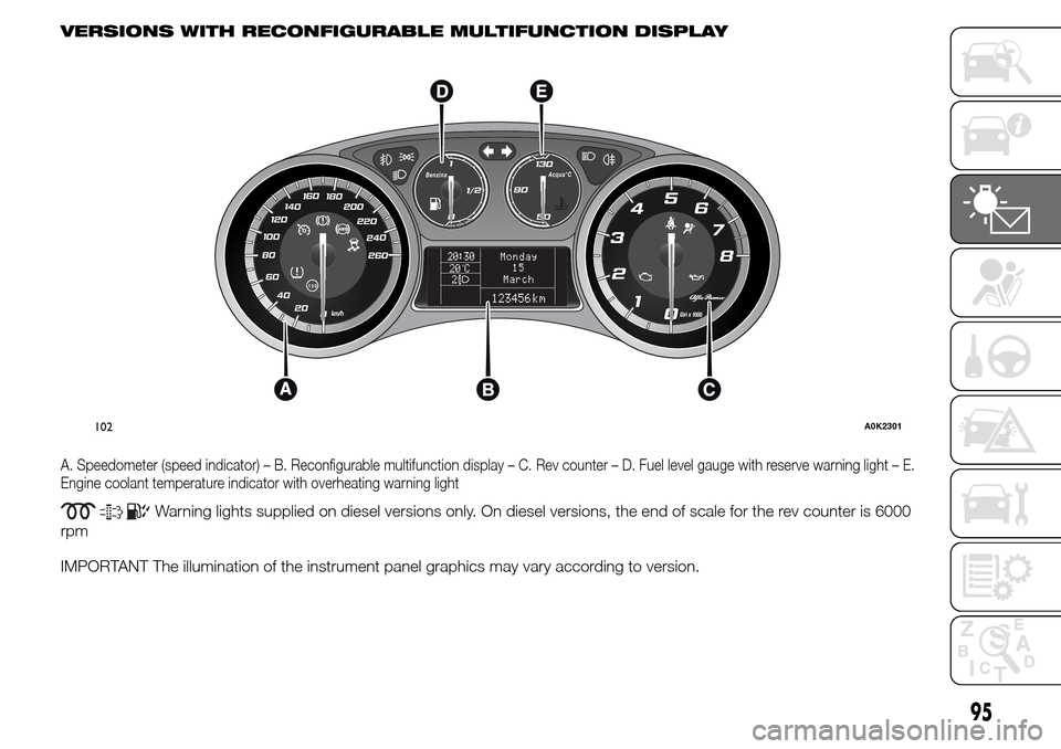 Alfa Romeo Giulietta 2016 Owners Manual VERSIONS WITH RECONFIGURABLE MULTIFUNCTION DISPLAY
A. Speedometer (speed indicator) – B. Reconfigurable multifunction display – C. Rev counter – D. Fuel level gauge with reserve warning light 