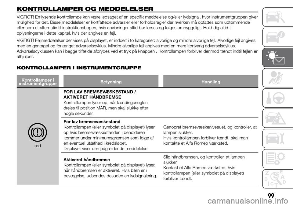 Alfa Romeo Giulietta 2016 Instruktionsbog (in Danish) KONTROLLAMPER OG MEDDELELSER
VIGTIGT! En lysende kontrollampe kan være ledsaget af en specifik meddelelse og/eller lydsignal, hvor instrumentgruppen giver
mulighed for det. Disse meddelelser er kortf Alfa Romeo Giulietta 2016 Instruktionsbog (in Danish) KONTROLLAMPER OG MEDDELELSER
VIGTIGT! En lysende kontrollampe kan være ledsaget af en specifik meddelelse og/eller lydsignal, hvor instrumentgruppen giver
mulighed for det. Disse meddelelser er kortf