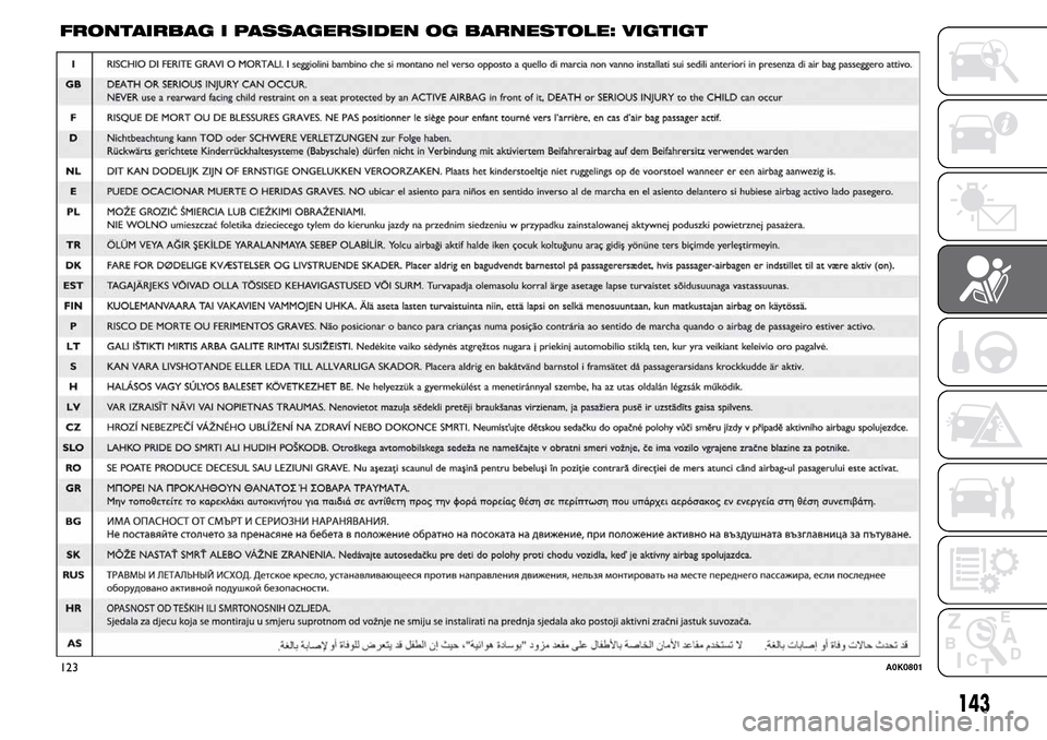 Alfa Romeo Giulietta 2016 Instruktionsbog (in Danish) FRONTAIRBAG I PASSAGERSIDEN OG BARNESTOLE: VIGTIGT
123A0K0801
143 Alfa Romeo Giulietta 2016 Instruktionsbog (in Danish) FRONTAIRBAG I PASSAGERSIDEN OG BARNESTOLE: VIGTIGT
123A0K0801
143