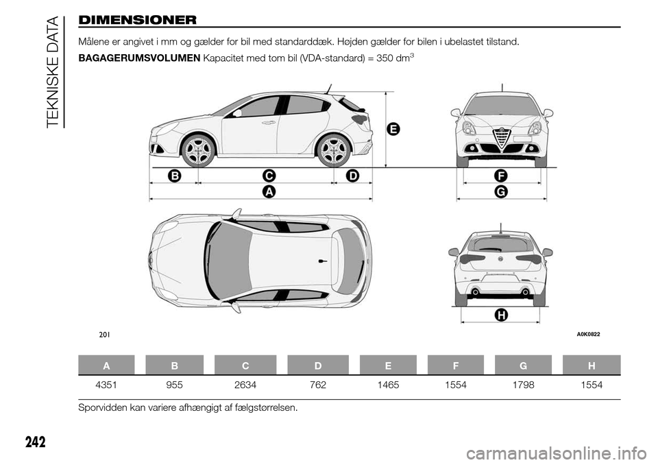 Alfa Romeo Giulietta 2016 Instruktionsbog (in Danish) DIMENSIONER
Målene er angivet i mm og gælder for bil med standarddæk. Højden gælder for bilen i ubelastet tilstand.
BAGAGERUMSVOLUMENKapacitet med tom bil (VDA-standard) = 350 dm
3
AB C D EFGH
43 Alfa Romeo Giulietta 2016 Instruktionsbog (in Danish) DIMENSIONER
Målene er angivet i mm og gælder for bil med standarddæk. Højden gælder for bilen i ubelastet tilstand.
BAGAGERUMSVOLUMENKapacitet med tom bil (VDA-standard) = 350 dm
3
AB C D EFGH
43