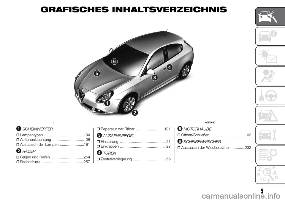 Alfa Romeo Giulietta 2016 Betriebsanleitung (in German) GRAFISCHES INHALTSVERZEICHNIS
.
SCHEINWERFER
❒Lampentypen ......................................194
❒Außenbeleuchtung .............................. 38
❒Austausch der Lampen ................... Alfa Romeo Giulietta 2016 Betriebsanleitung (in German) GRAFISCHES INHALTSVERZEICHNIS
.
SCHEINWERFER
❒Lampentypen ......................................194
❒Außenbeleuchtung .............................. 38
❒Austausch der Lampen ...................